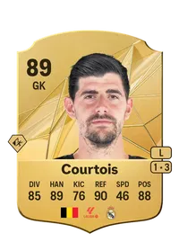 Thibaut Courtois Rare 89 Overall Rating