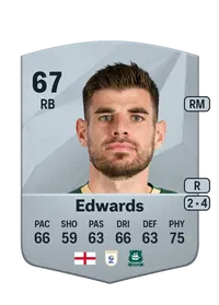 Joe Edwards Common 67 Overall Rating