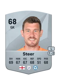 Jed Steer Common 68 Overall Rating