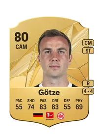 Mario Götze Rare 80 Overall Rating