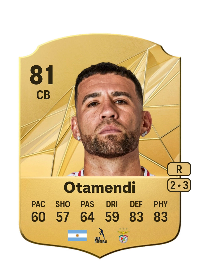 Nicolás Otamendi Rare 81 Overall Rating
