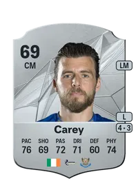 Graham Carey Rare 69 Overall Rating