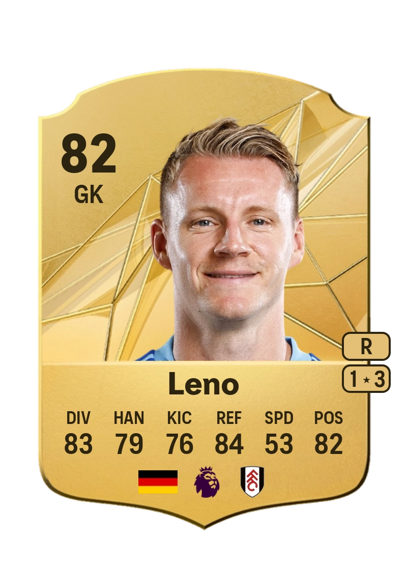 Bernd Leno Rare 82 Overall Rating