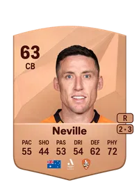 Scott Neville Common 63 Overall Rating