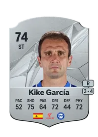 Kike García Rare 74 Overall Rating