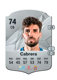 Leandro Cabrera Rare 74 Overall Rating