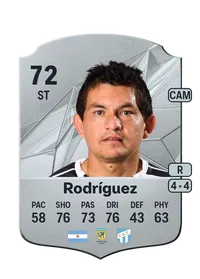 Luis Miguel Rodríguez Rare 72 Overall Rating