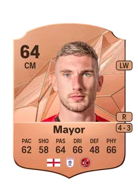 Danny Mayor Rare 64 Overall Rating