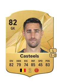 Koen Casteels Rare 82 Overall Rating