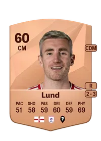 Matty Lund Common 60 Overall Rating