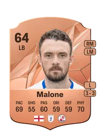 Scott Malone Rare 64 Overall Rating