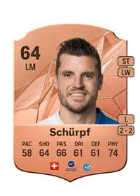 Pascal Schürpf Rare 64 Overall Rating