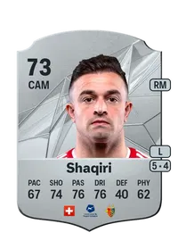 Xherdan Shaqiri Rare 73 Overall Rating