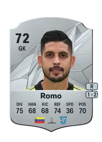 Rafael Romo Rare 72 Overall Rating