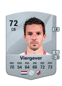 Nick Viergever Common 72 Overall Rating