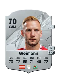 Andreas Weimann Rare 70 Overall Rating