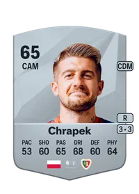 Michał Chrapek Common 65 Overall Rating