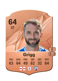 Will Grigg Rare 64 Overall Rating