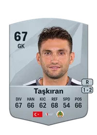 Ertuğrul Taşkıran Common 67 Overall Rating