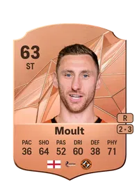 Louis Moult Rare 63 Overall Rating