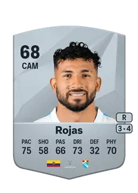 Joao Rojas Common 68 Overall Rating