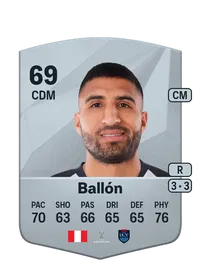 Josepmir Ballón Common 69 Overall Rating