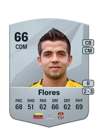 Francisco Flores Common 66 Overall Rating