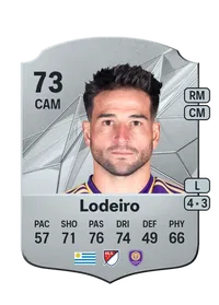 Nicolás Lodeiro Rare 73 Overall Rating