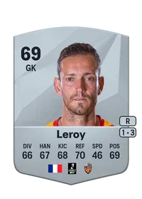 Benjamin Leroy Common 69 Overall Rating