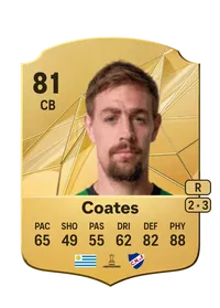 Sebastián Coates Rare 81 Overall Rating