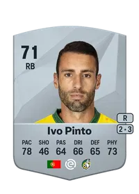 Ivo Pinto Common 71 Overall Rating