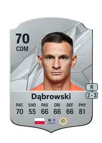 Damian Dąbrowski Rare 70 Overall Rating