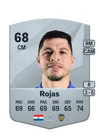 Rodrigo Rojas Common 68 Overall Rating