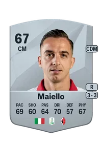 Raffaele Maiello Common 67 Overall Rating