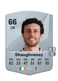 Joe Shaughnessy Common 66 Overall Rating