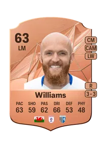 Jonny Williams Rare 63 Overall Rating