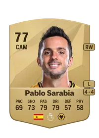 Pablo Sarabia Common 77 Overall Rating