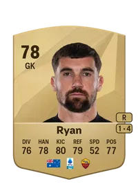 Mathew Ryan Common 78 Overall Rating