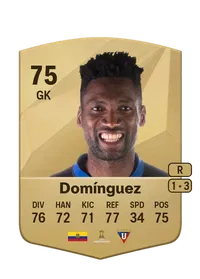 Alexander Domínguez Common 75 Overall Rating