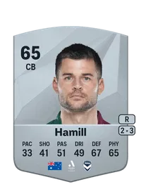 Brendan Hamill Common 65 Overall Rating