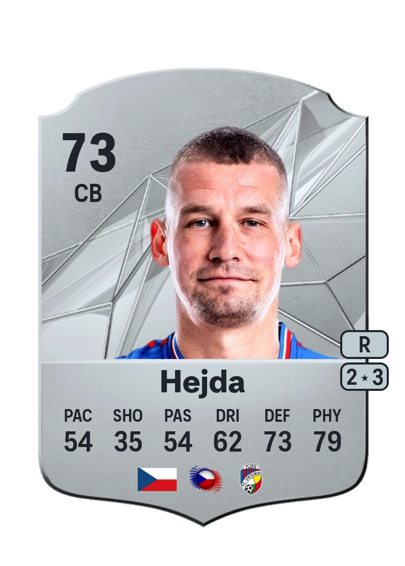 Lukáš Hejda Rare 73 Overall Rating