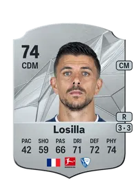 Anthony Losilla Rare 74 Overall Rating