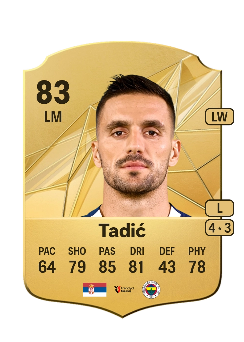 Dušan Tadić Rare 83 Overall Rating
