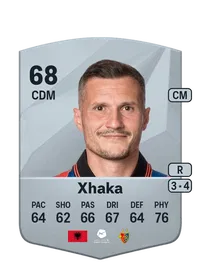 Taulant Xhaka Common 68 Overall Rating