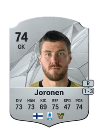 Jesse Joronen Rare 74 Overall Rating