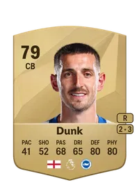 Lewis Dunk Common 79 Overall Rating