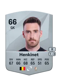 Laurent Henkinet Common 66 Overall Rating