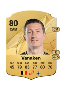 Hans Vanaken Rare 80 Overall Rating