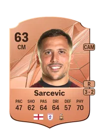 Antoni Sarcevic Rare 63 Overall Rating