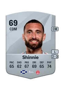 Graeme Shinnie Common 69 Overall Rating